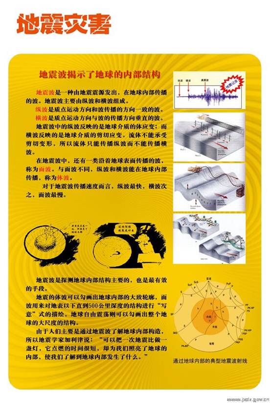 http://www.jxdz.gov.cn/UpFiles/Picture/200905/2009050516263271751.jpg