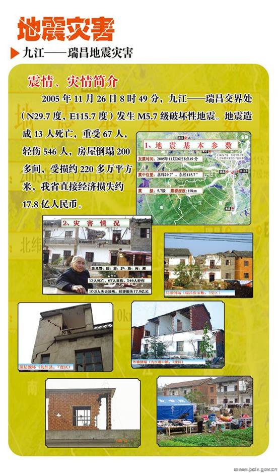 http://www.jxdz.gov.cn/UpFiles/Picture/200905/2009050516312733751.jpg