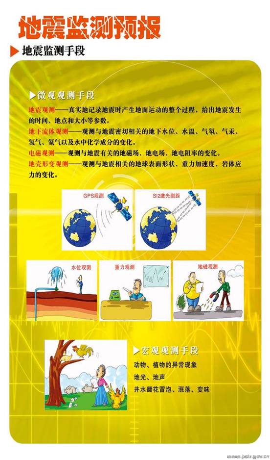 http://www.jxdz.gov.cn/UpFiles/Picture/200905/2009050516320354617.jpg