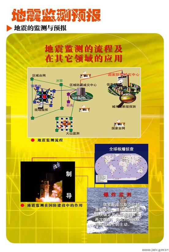 http://www.jxdz.gov.cn/UpFiles/Picture/200905/2009050516323727062.jpg
