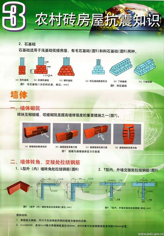 http://www.jxdz.gov.cn/UpFiles/Picture/200905/2009050610384060403.jpg