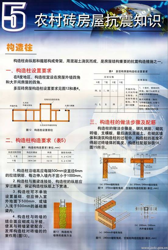 http://www.jxdz.gov.cn/UpFiles/Picture/200905/2009050610390418772.jpg