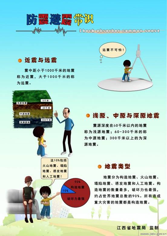 http://www.jxdz.gov.cn/UpFiles/Picture/201105/2011051014531955143.jpg