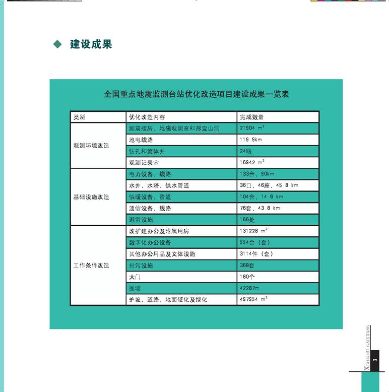 ˵: ˵: ˵: D:\2012Work\Ŀ\վ\վϴ\ͼ\taizhangaizao.files\image009.jpg