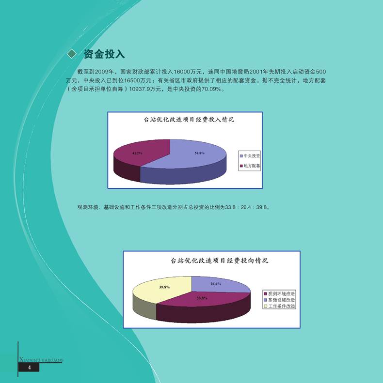 ˵: ˵: ˵: D:\2012Work\Ŀ\վ\վϴ\ͼ\taizhangaizao.files\image010.jpg