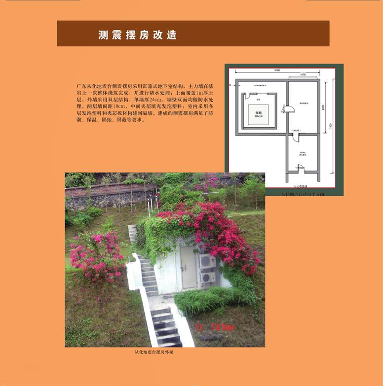 ˵: ˵: ˵: D:\2012Work\Ŀ\վ\վϴ\ͼ\taizhangaizao.files\image023.jpg